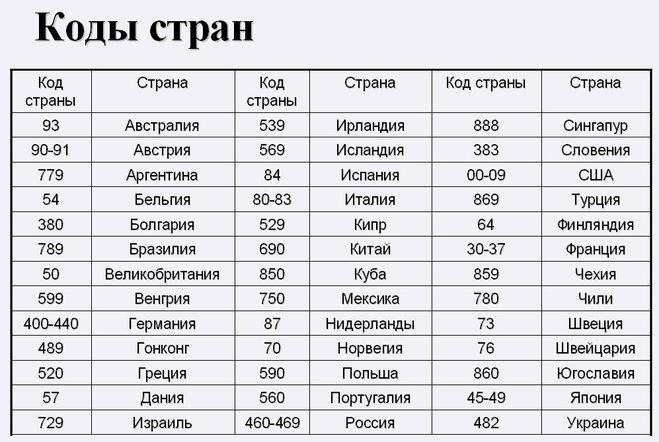 Додж какая страна производитель