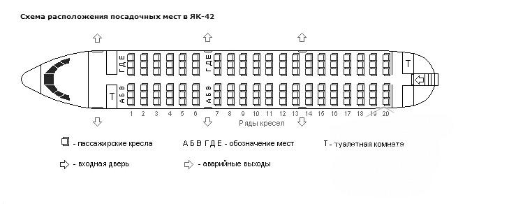 Схема салона Як-42