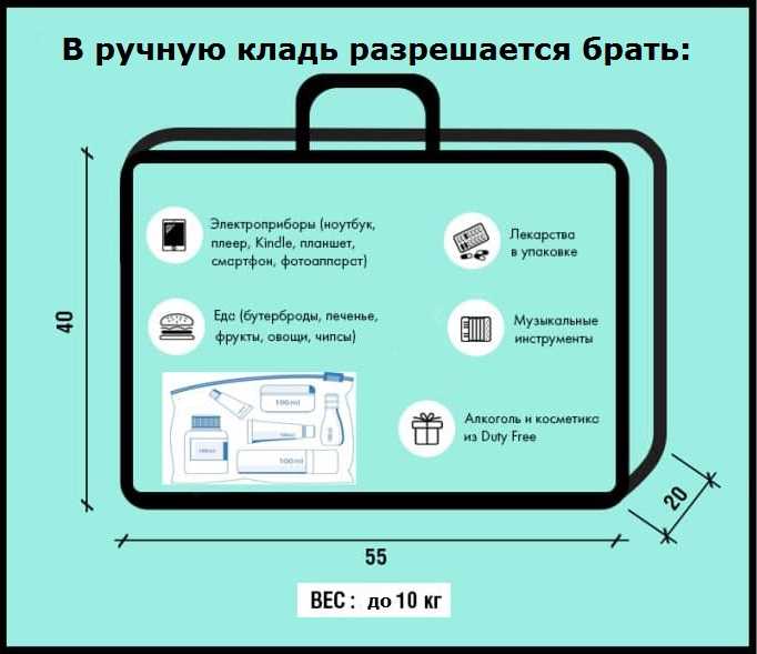 Какие гаджеты можно провозить в самолете