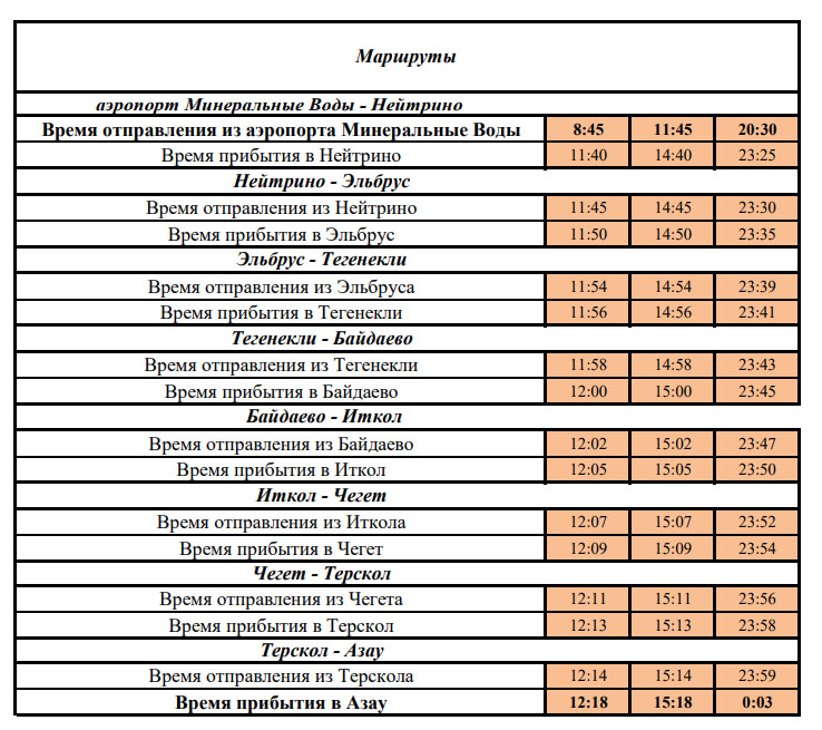 Расписание автобус терскол. Аэропорт Минеральные воды расписание. Расписание автобусов аэропорт Минеральные воды. Расписание маршруток на мин воды. Расписание маршруток аэропорт Минеральные воды.