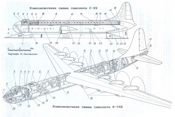 Строение самолета для детей картинка