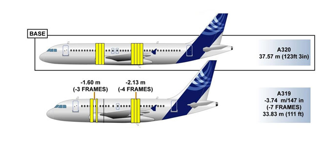 Аэробус а319 схема аэрофлот