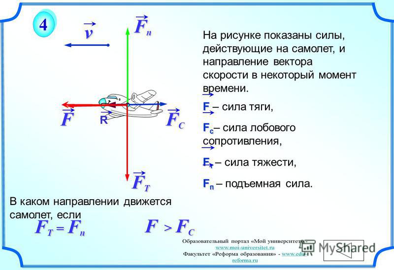 Сила тяги двигателя формула