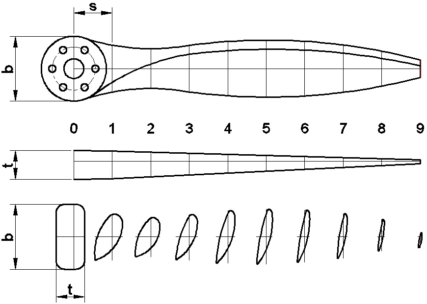 Пропеллер трехлопастной чертеж