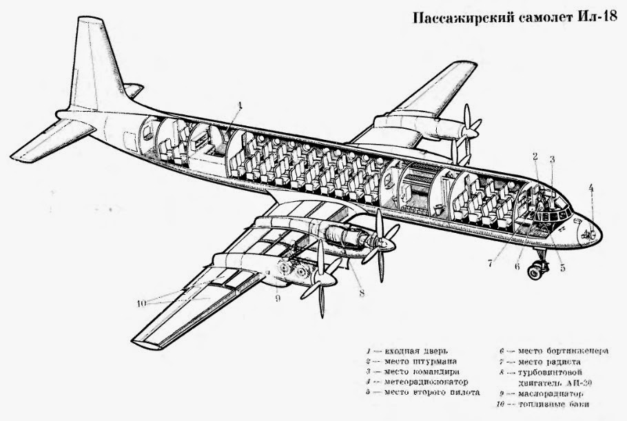 Чертежи пассажирских самолетов