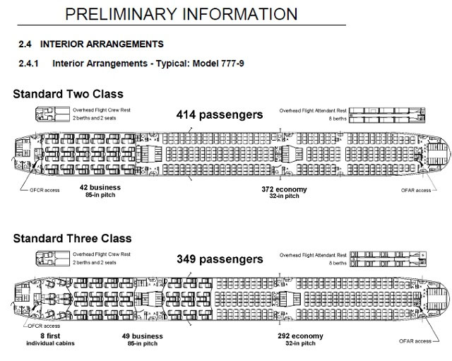 Боинг 777 800 схема. Расположение мест Боинг 777-300. Схема самолета Боинг 777-800. Салон самолета Боинг 777-300er схема салона. Расположение мест Боинг 777-300 Аэрофлот схема салона.