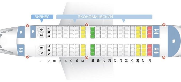 Размещение мест в Боинге