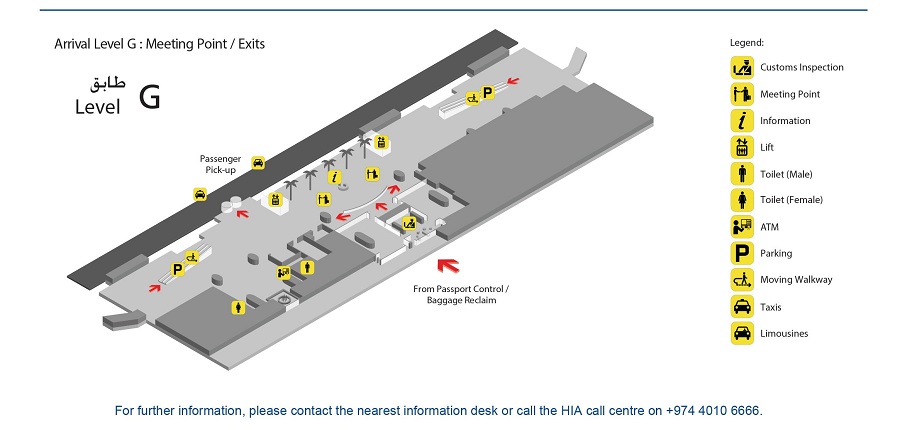 Схема аэропорта Доха