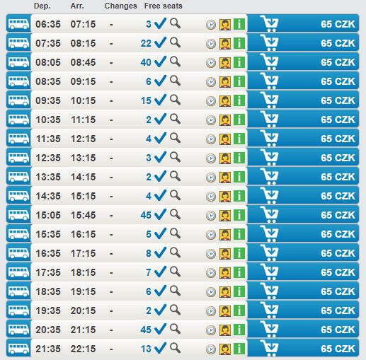 Расписание автобуса в аэропорт Праги