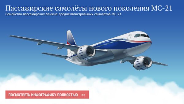 Пассажирские самолёты нового поколения МС-21