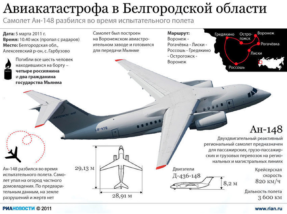 Ан 26 схема салона