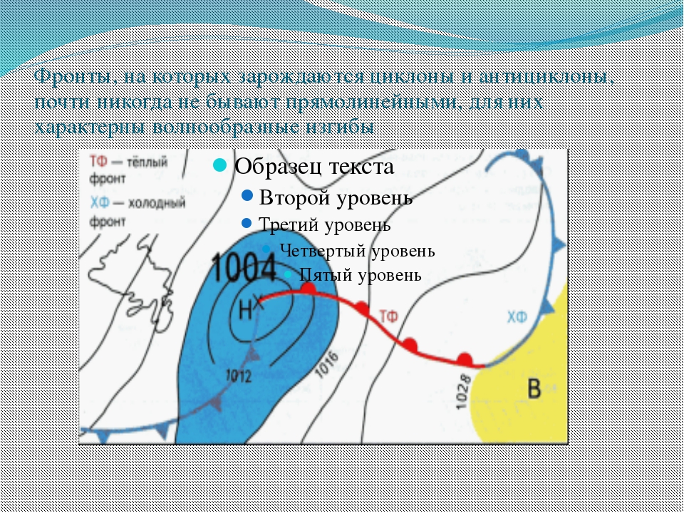 Воздушные массы атмосферные фронты циклоны и антициклоны. Циклон обозначение на карте. Антициклон обозначение. Циклон и антициклон на карте обозначение. Антициклон обозначение на карте.