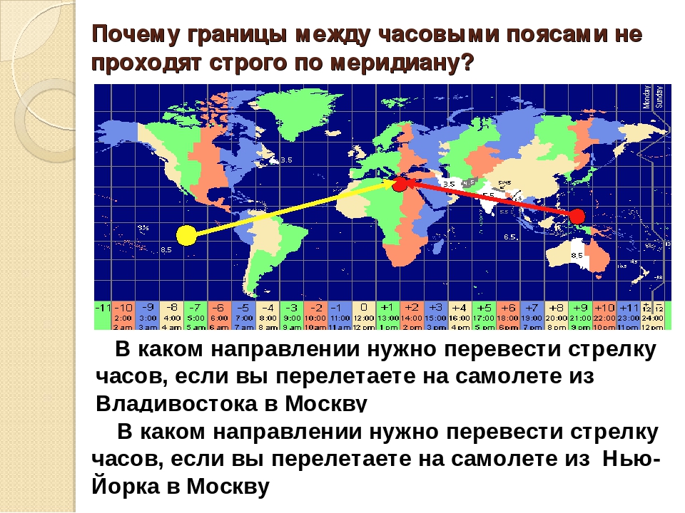 Предел часов. Границы часовых поясов. Границы почасовых поясов. Как определить часовой пояс география. Меридианы и часовые пояса.