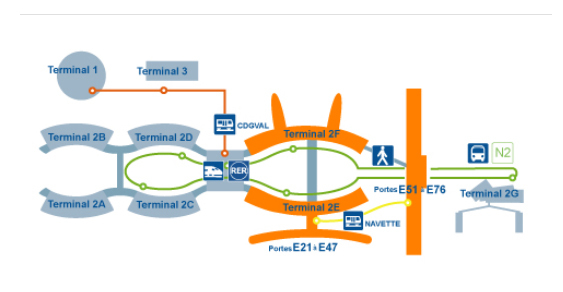 План аэропорта шарль де голль на русском