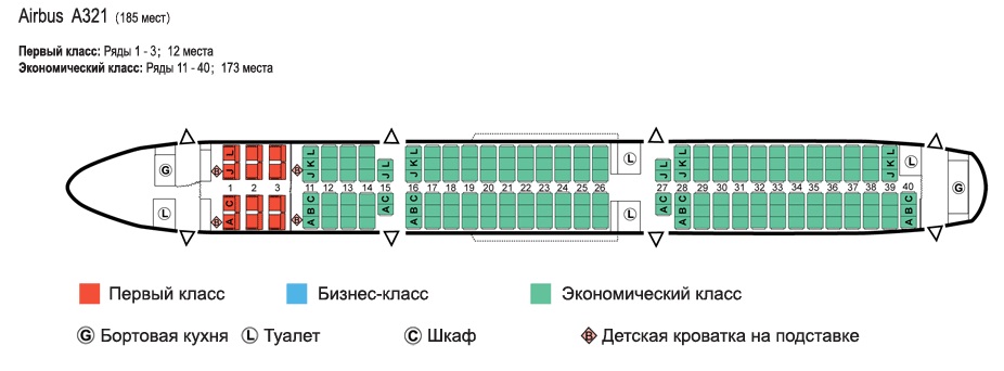 Уральские авиалинии расположение кресел