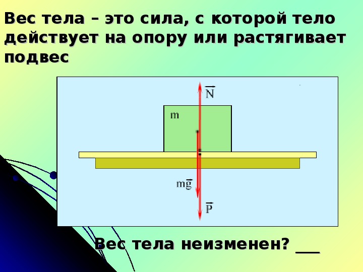 На пути небольшого тела скользящего по гладкому горизонтальному столу находится незакрепленная горка