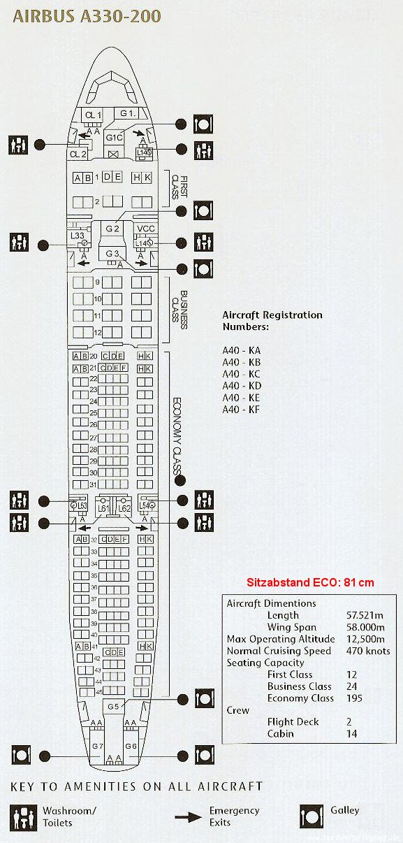 Airbus a332 схема салона