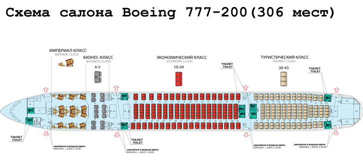 Расположение мест в самолете боинг 777 300 аэрофлот схема салона