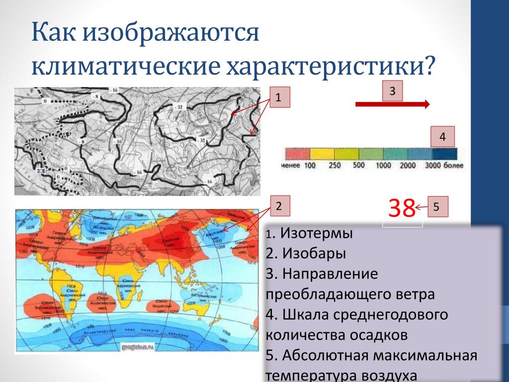 Равномерный климат