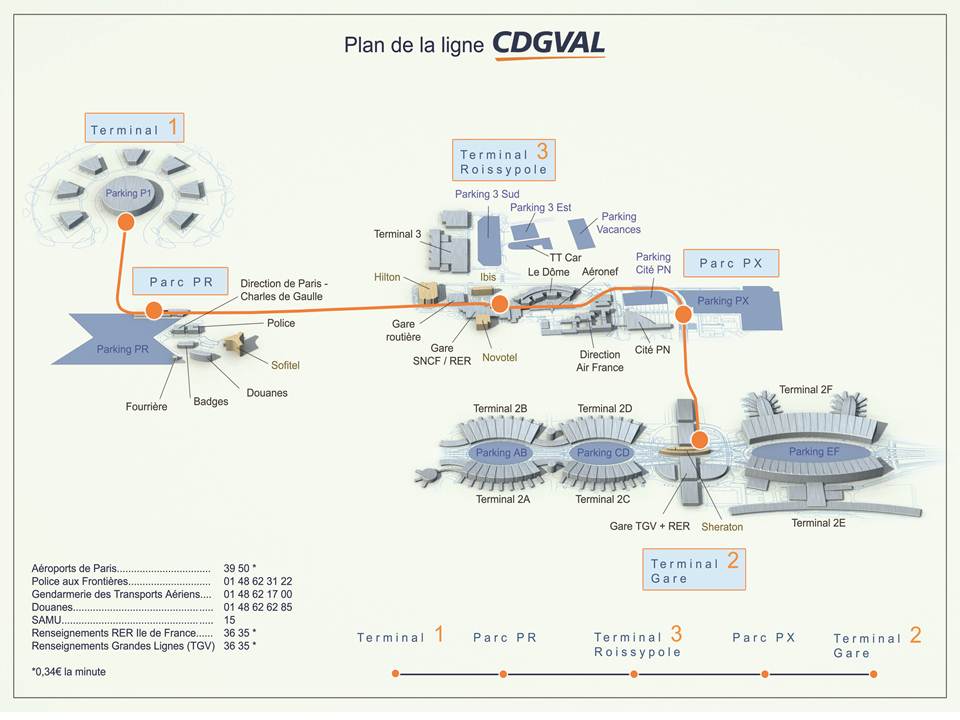 План аэропорта шарль де голль на русском