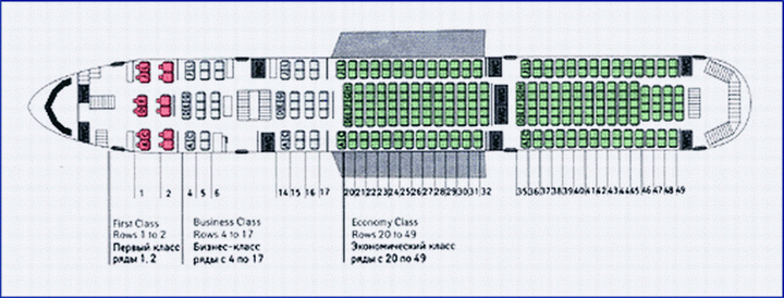 Схема самолета боинг 777200