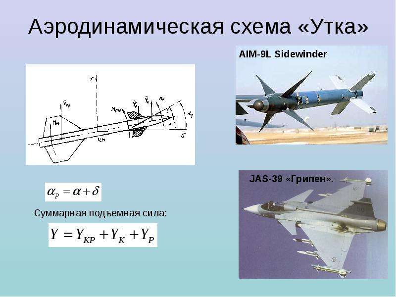 Схема утка примеры