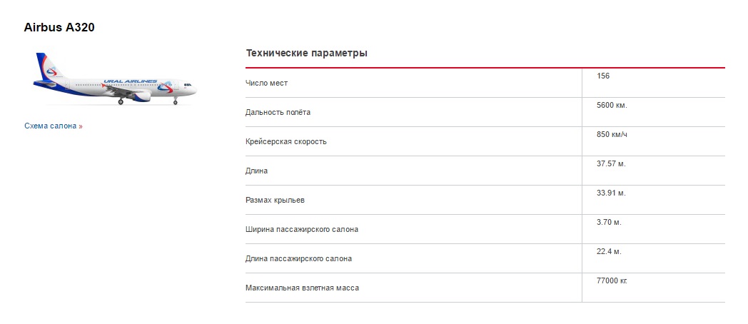 Airbus a320 схема посадочных мест уральские авиалинии