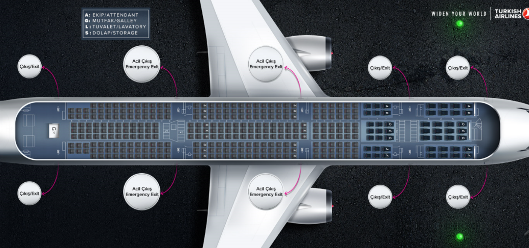 Боинг 777 аэрофлот схема салона