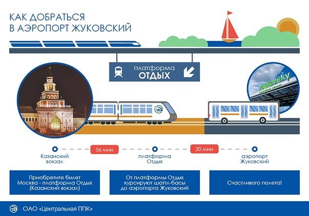 Казанский вокзал аэропорт домодедово карта