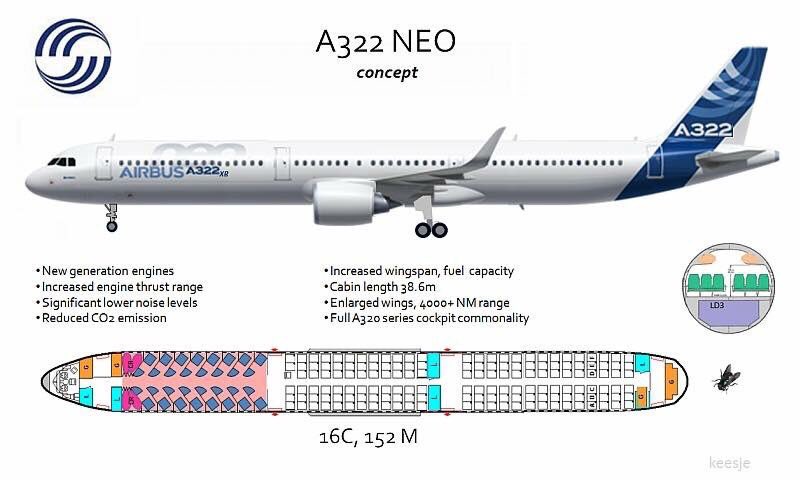 Схема салона аэробус а321 neo s7