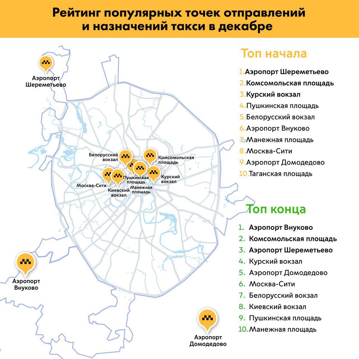 Аэропорты москвы московской области на карте: Аэропорты Москвы на карте —  Авиатор — Магазин для детей и их родителей