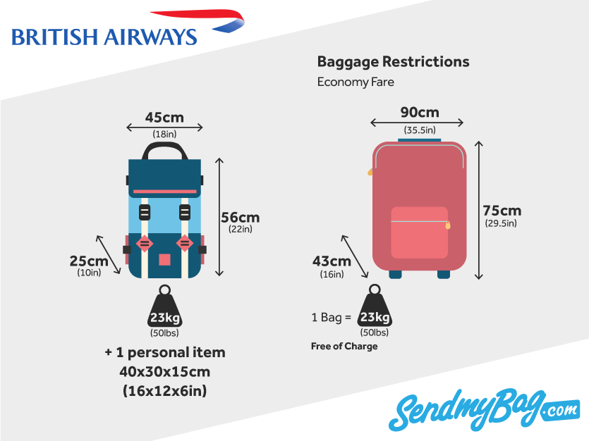 British Airways Baggage Allowance