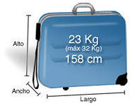 размеры бесплатного багажа