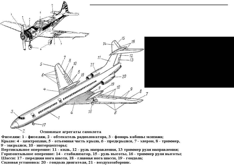 Картинка детали самолета