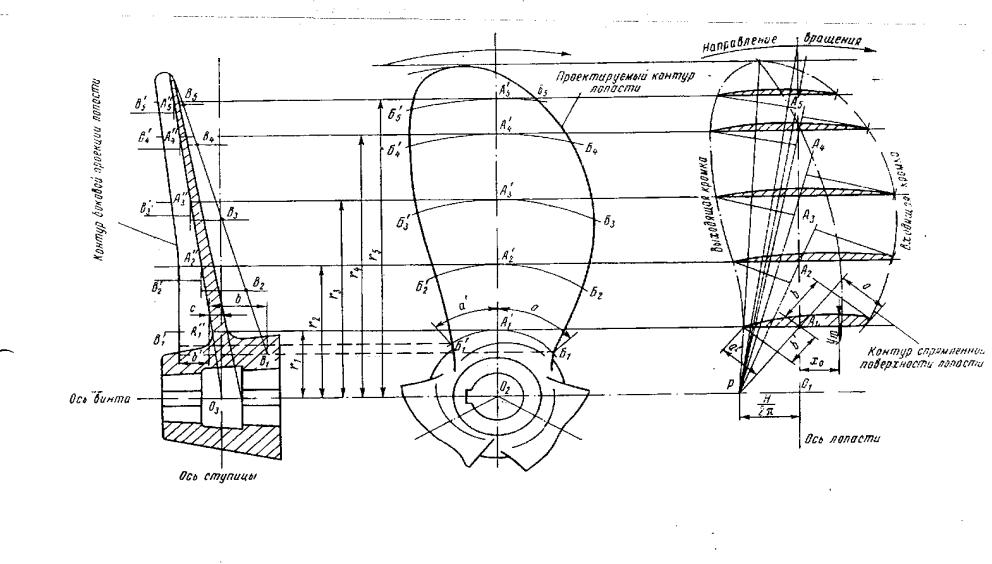 Чертеж гребного винта