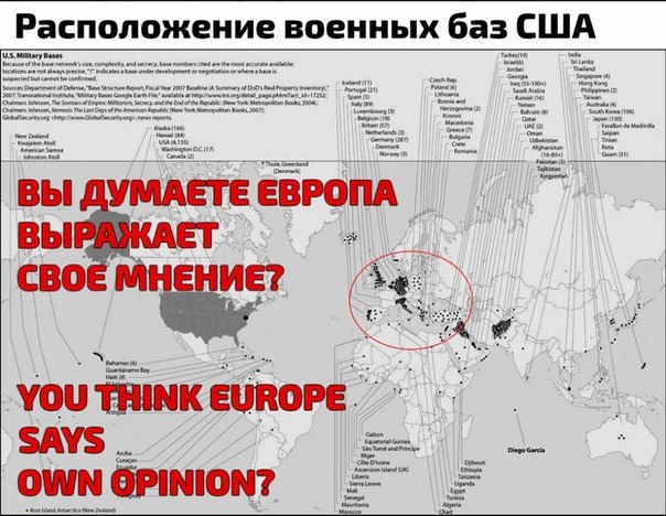 Иностранные базы россии