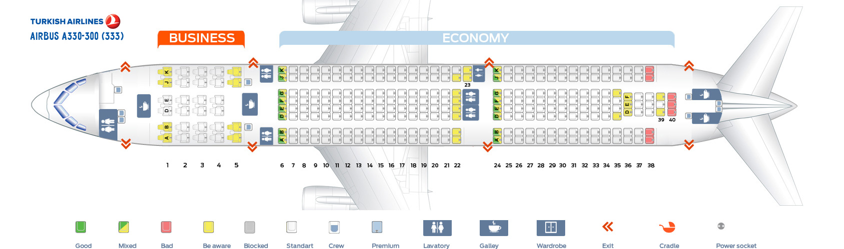 Seat Map Airbus A330-300 Turkish Airlines
