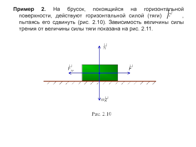 Сила тяги по двигателю