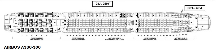 Airbus a330 200 nordwind схема