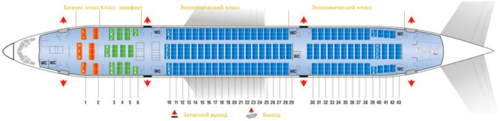 Схема салона, лучшие и менее комфортные места в самолете Boeing 777-200ER авиакомпании «Аэрофлот»