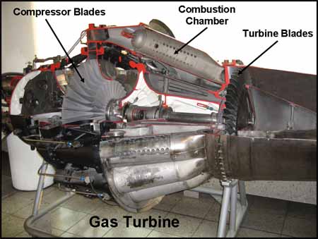 Photo of Gas Turbine Aero Engine