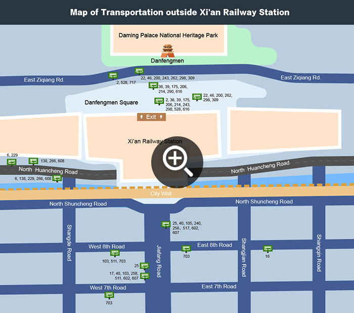 Transportation Map of Xi