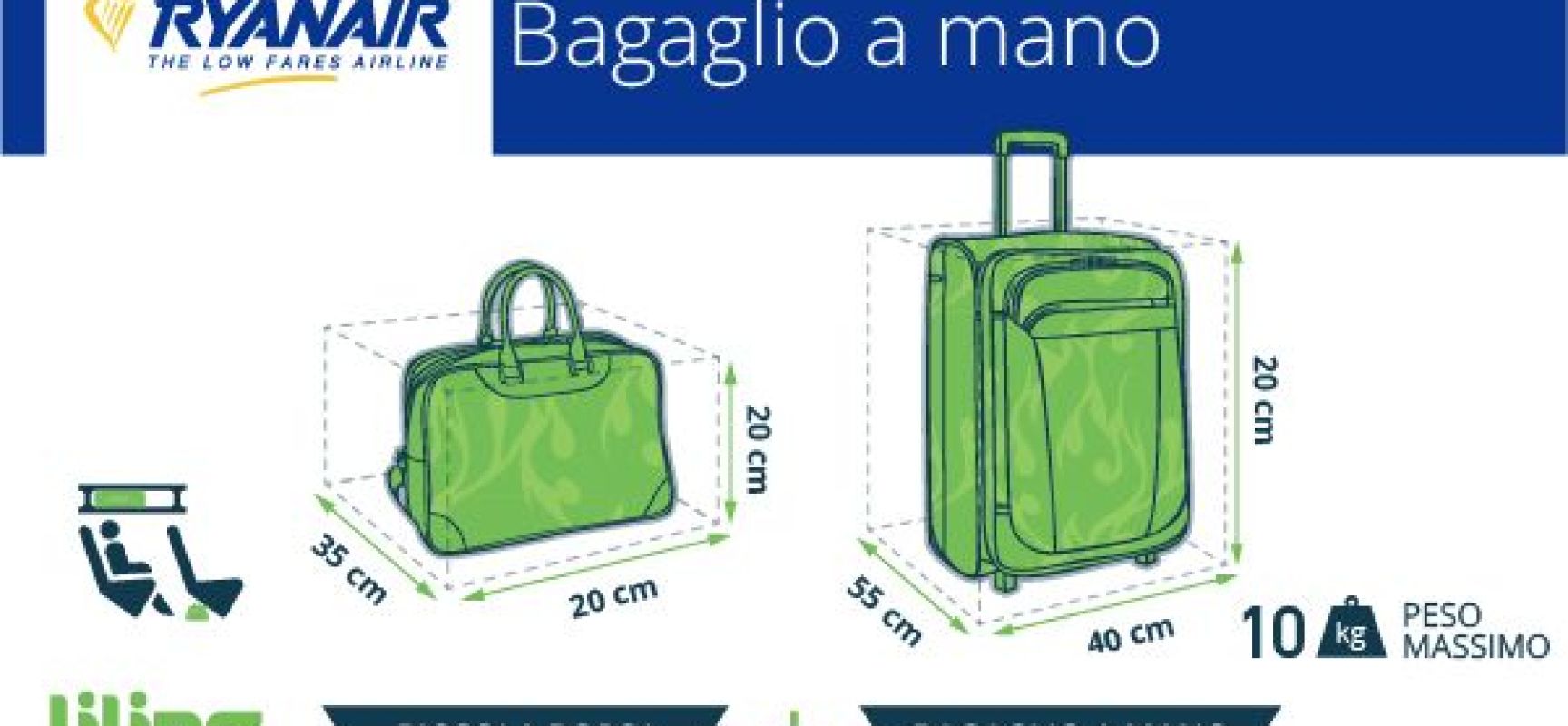 20kg ryanair